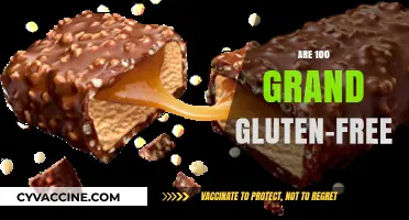 Is 100 Grand Candy Bar Gluten-Free? A Sweet Investigation