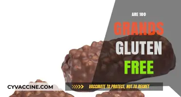 Are 100 Grand Bars Gluten-Free? A Sweet Snack Investigation