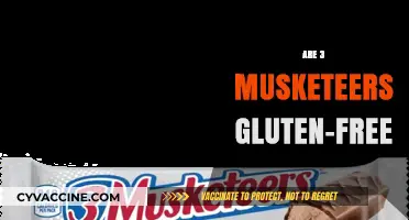 Are 3 Musketeers Gluten-Free? A Sweet Treat Analysis
