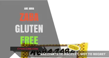 Are Abba Zaba Gluten Free? A Sweet Treat Analysis