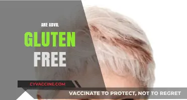 Is Advil Gluten-Free? A Comprehensive Guide for Celiac Patients
