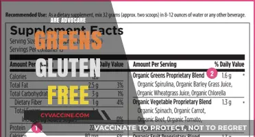 Are Advocare Greens Gluten-Free? A Comprehensive Guide for Dieters