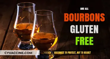 Are All Bourbons Gluten-Free? Uncovering the Truth for Whiskey Lovers