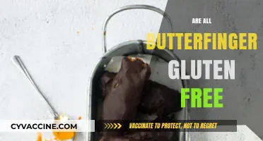 Are Butterfingers Gluten-Free? Unraveling the Candy's Ingredients
