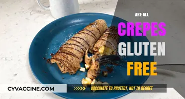 Are All Crepes Gluten-Free? Unraveling the Truth for Dietary Needs