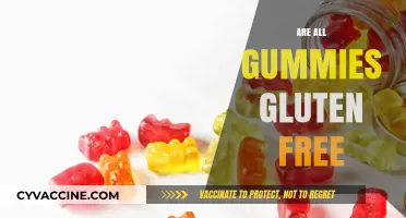 Are All Gummies Gluten-Free? Uncovering the Truth for Dietary Needs