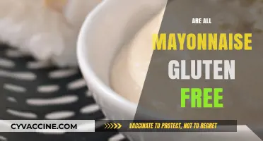 Is Mayonnaise Gluten-Free? Uncovering the Truth for Celiac Diets