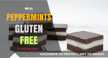 Are Peppermints Gluten-Free? A Comprehensive Guide to Safe Snacking