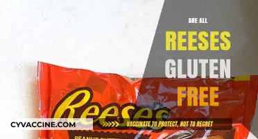 Are All Reese's Products Gluten-Free? A Comprehensive Guide