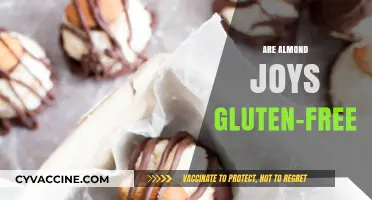 Are Almond Joys Gluten-Free? A Sweet Treat Investigation