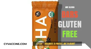 Are Aloha Bars Gluten-Free? A Comprehensive Guide to Ingredients