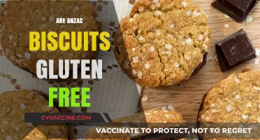Are Anzac Biscuits Gluten-Free? A Detailed Recipe Analysis