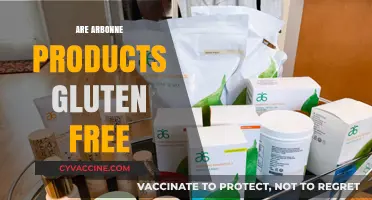 Are Arbonne Products Gluten-Free? A Comprehensive Guide for Consumers