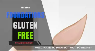 Are Avon Foundations Gluten-Free? A Comprehensive Guide for Sensitive Skin