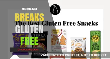 Are Balanced Breaks Gluten-Free? A Snack Lover's Guide