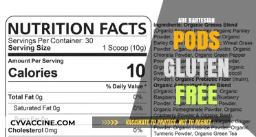 Are Bartesian Cocktail Pods Gluten-Free? A Complete Guide for Drinkers