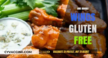 Are Bdubs Wings Gluten-Free? A Complete Guide for Celiac Diners