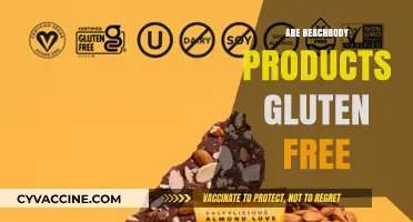 Are Beachbody Products Gluten-Free? A Comprehensive Guide for Fitness Enthusiasts