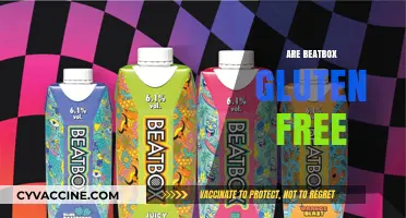 Are Beatbox Beverages Gluten-Free? A Complete Guide for Celiacs