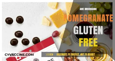 Are Brookside Pomegranate Chocolates Gluten-Free? A Tasty Investigation