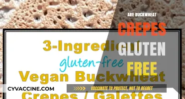 Buckwheat Crepes: A Gluten-Free Breakfast Option or Not?