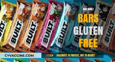 Are Built Bars Gluten-Free? A Comprehensive Guide to Ingredients