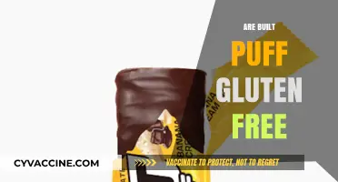 Are Built Puffs Gluten-Free? A Complete Guide to Ingredients