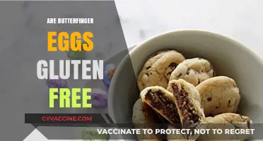 Are Butterfinger Eggs Gluten-Free? A Sweet Treat Investigation