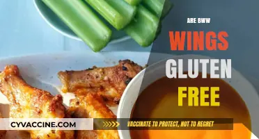 Are BWW Wings Gluten-Free? A Complete Guide for Celiac Diners