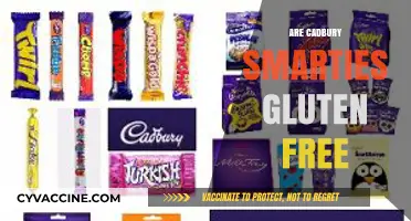 Are Cadbury Smarties Gluten-Free? A Sweet Treat Analysis