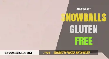 Are Cadbury Snowballs Gluten-Free? A Sweet Treat Investigation