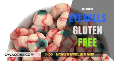 Are Candy Eyeballs Gluten-Free? A Sweet Treat Safety Guide