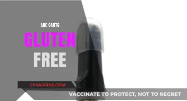 Are Carts Gluten Free? Exploring Vape Cartridge Ingredients and Safety