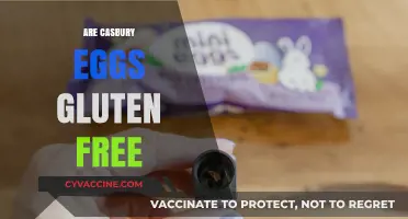 Are Cadbury Eggs Gluten-Free? A Sweet Easter Treat Guide