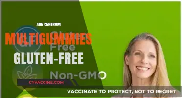 Are Centrum MultiGummies Gluten-Free? A Complete Guide for Consumers
