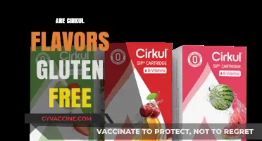 Are Cirkul Flavors Gluten-Free? A Complete Guide for Health-Conscious Consumers