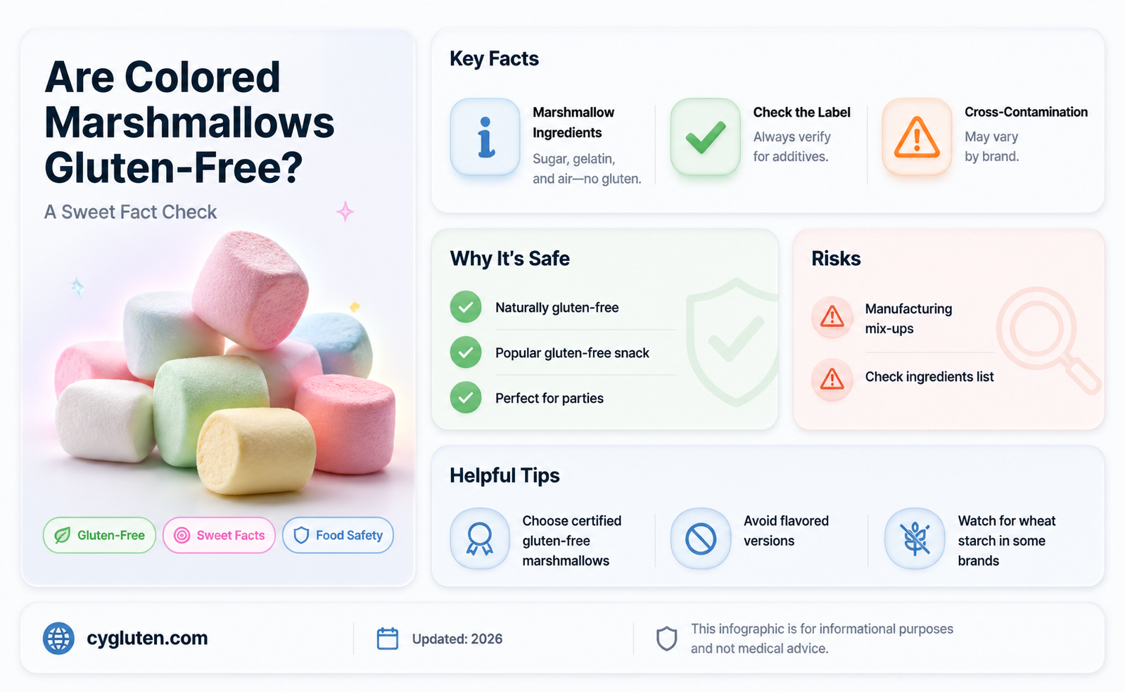 are colored marshmallows gluten free