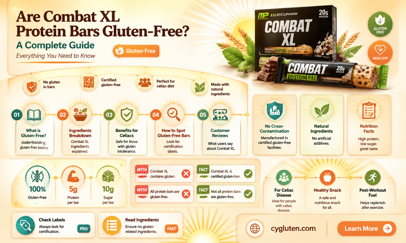 are combat xl gluten free