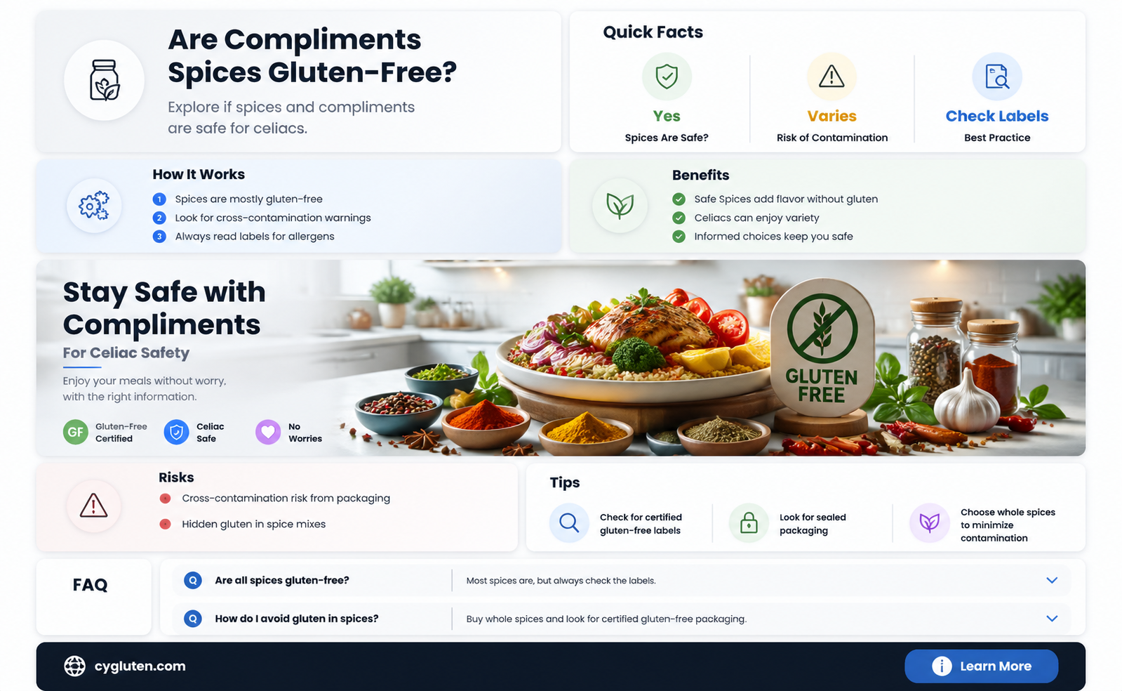 are compliments spices gluten free