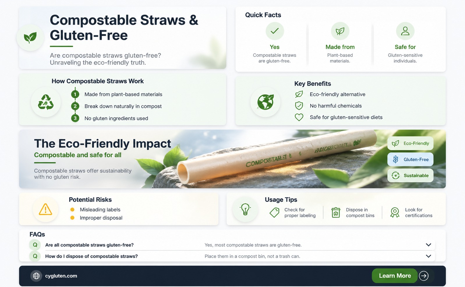are compostable straws gluten free