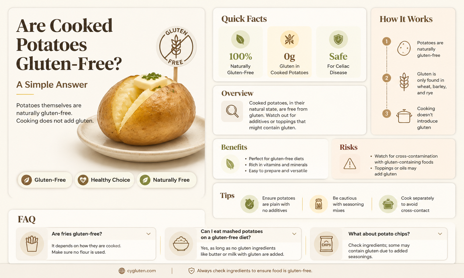 are cooked potatoes gluten free
