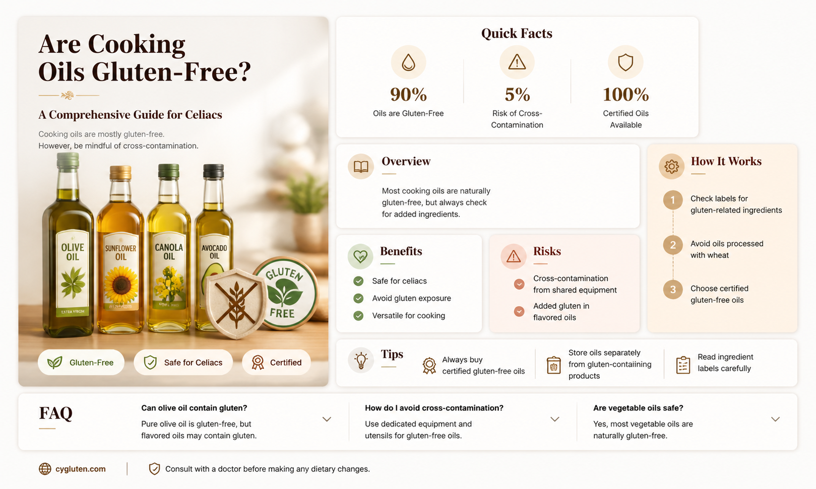are cooking oils gluten free