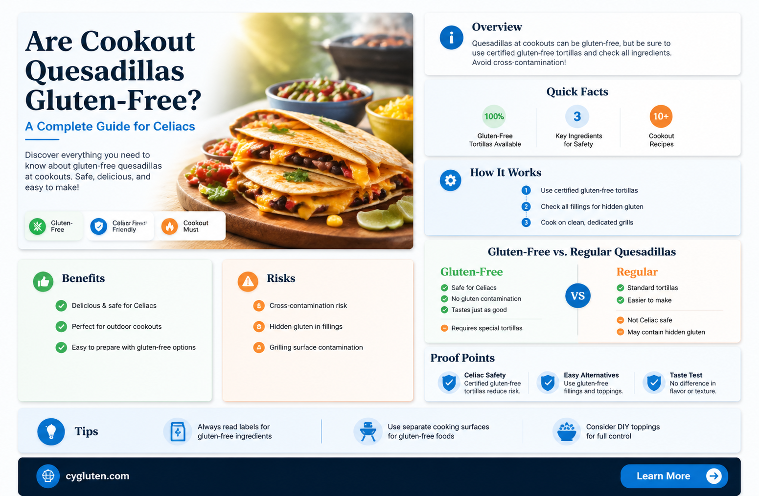 are cookout quesadillas gluten free
