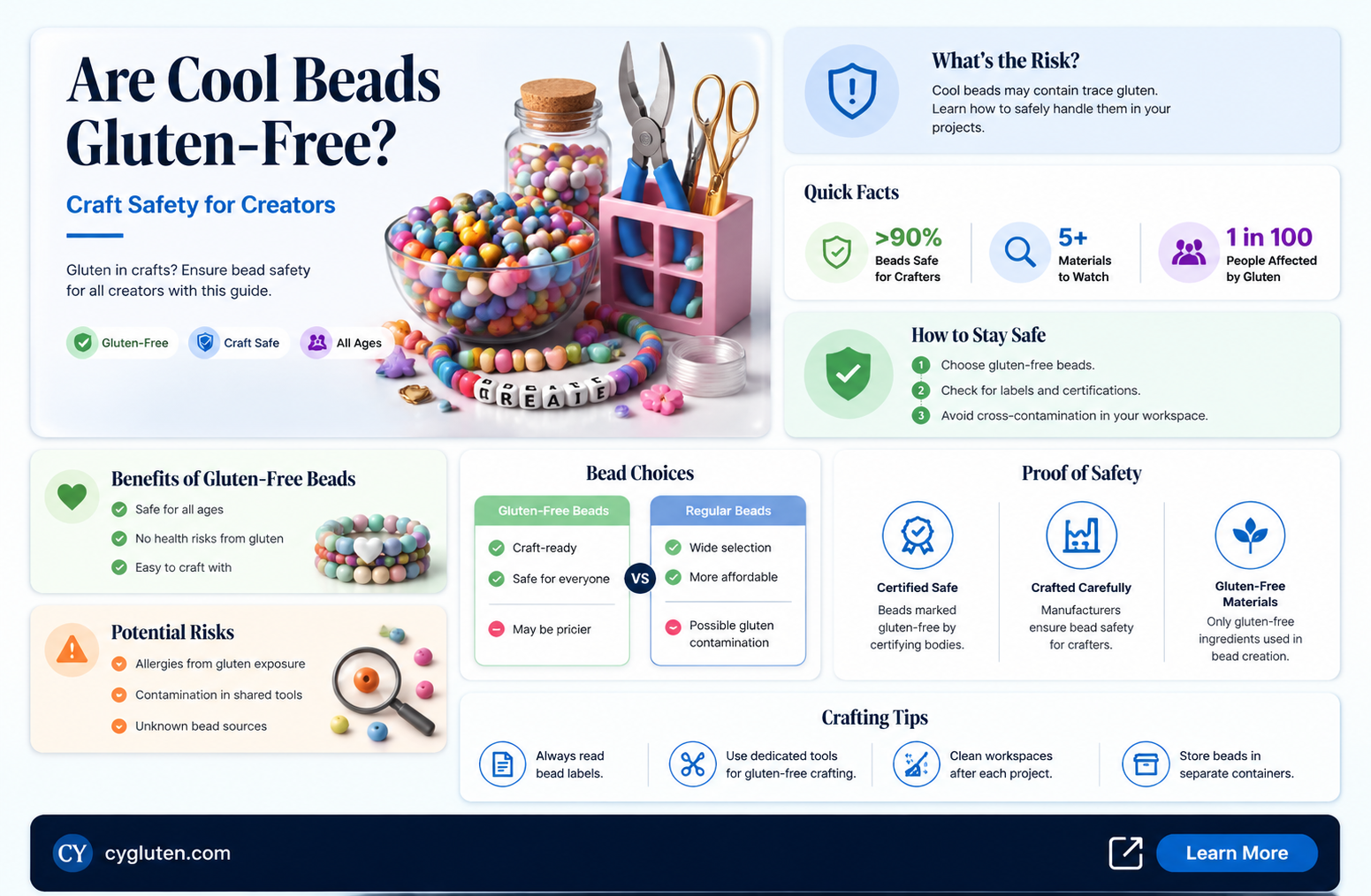 are cool beads gluten free