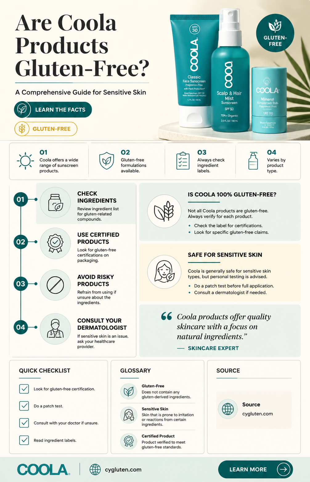are coola products gluten free
