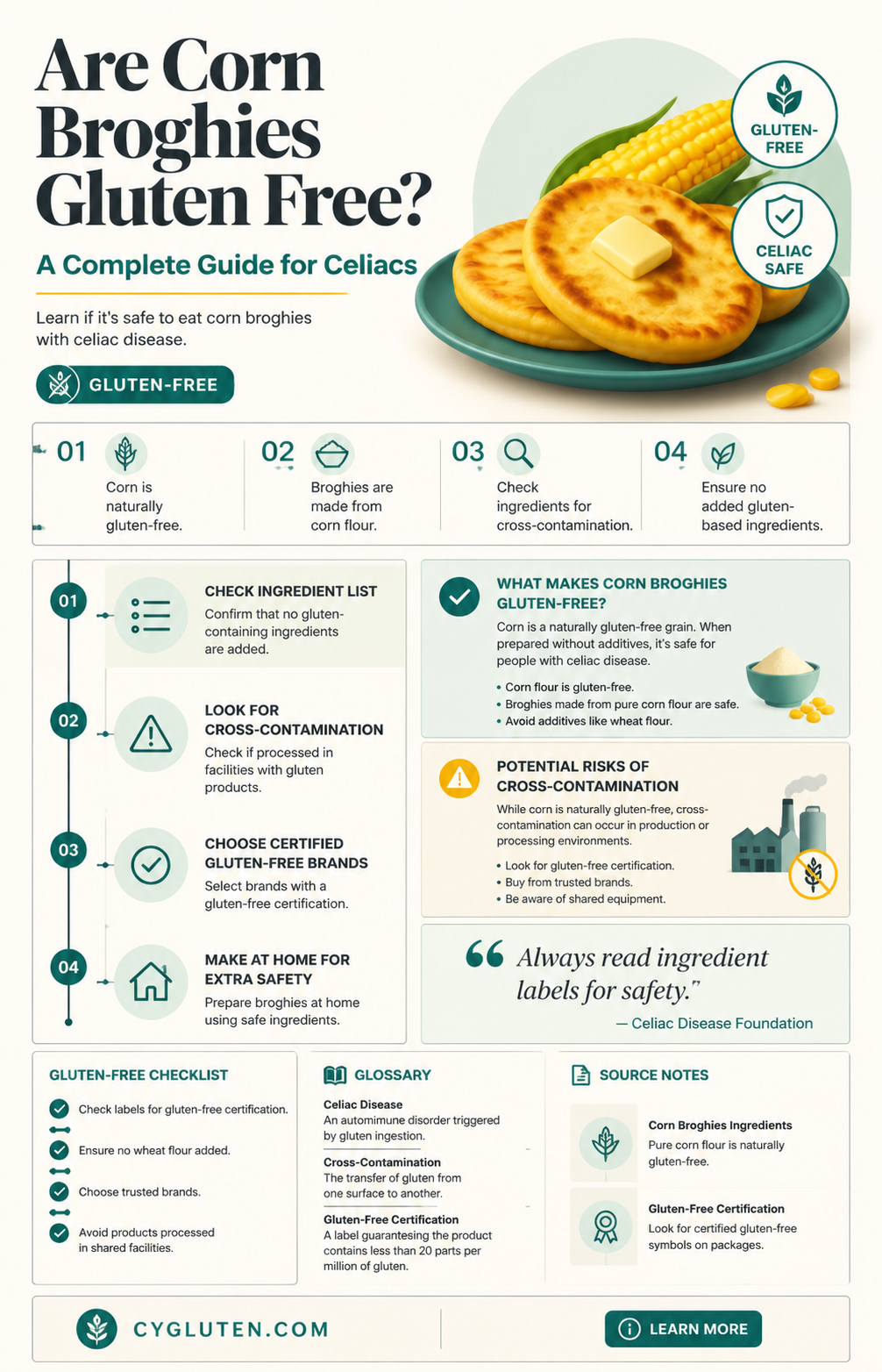 are corn broghies gluten free