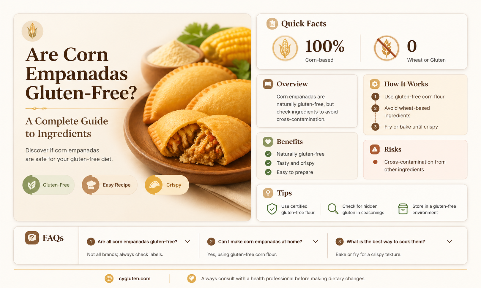 are corn empanadas gluten free