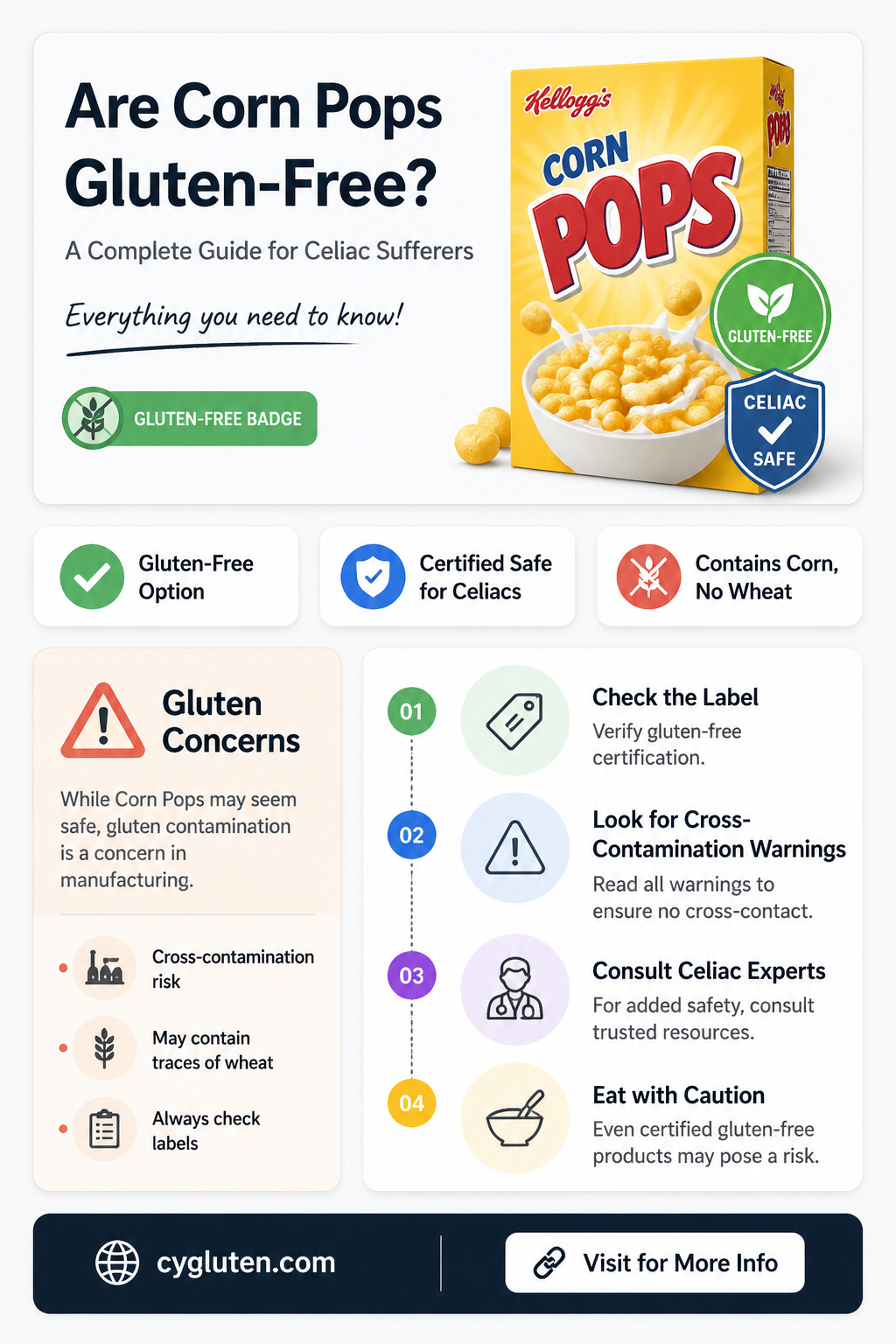 are corn pops gluten-free