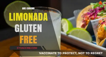 Is Corona Limonada Gluten-Free? A Refreshing Beverage Breakdown