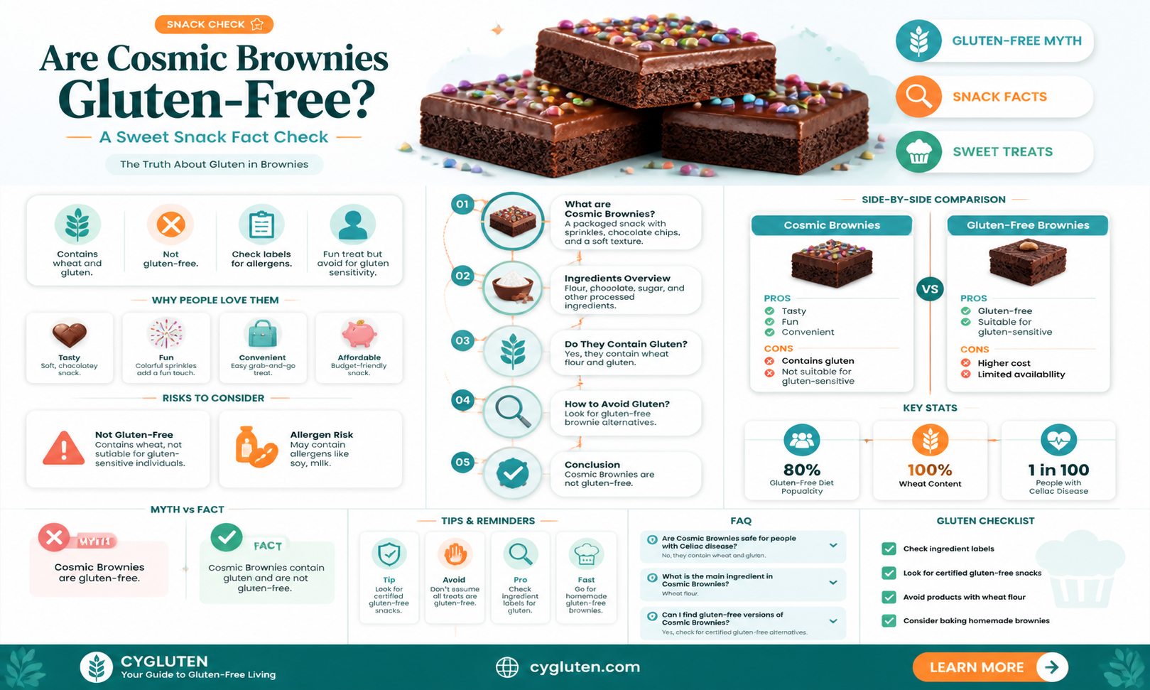 are cosmic brownies gluten free